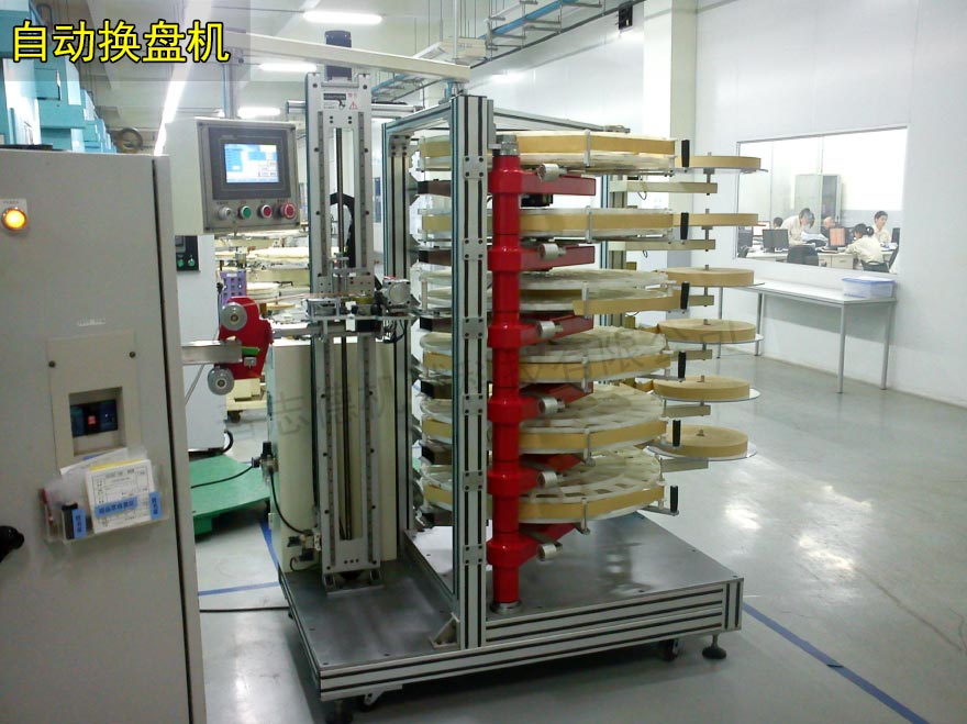 自動(dòng)換盤機(jī),全自動(dòng)換盤機(jī)