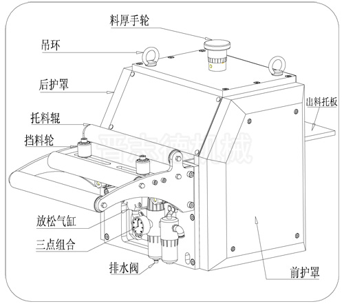NC送料機結(jié)構圖,NC送料機各部分名稱
