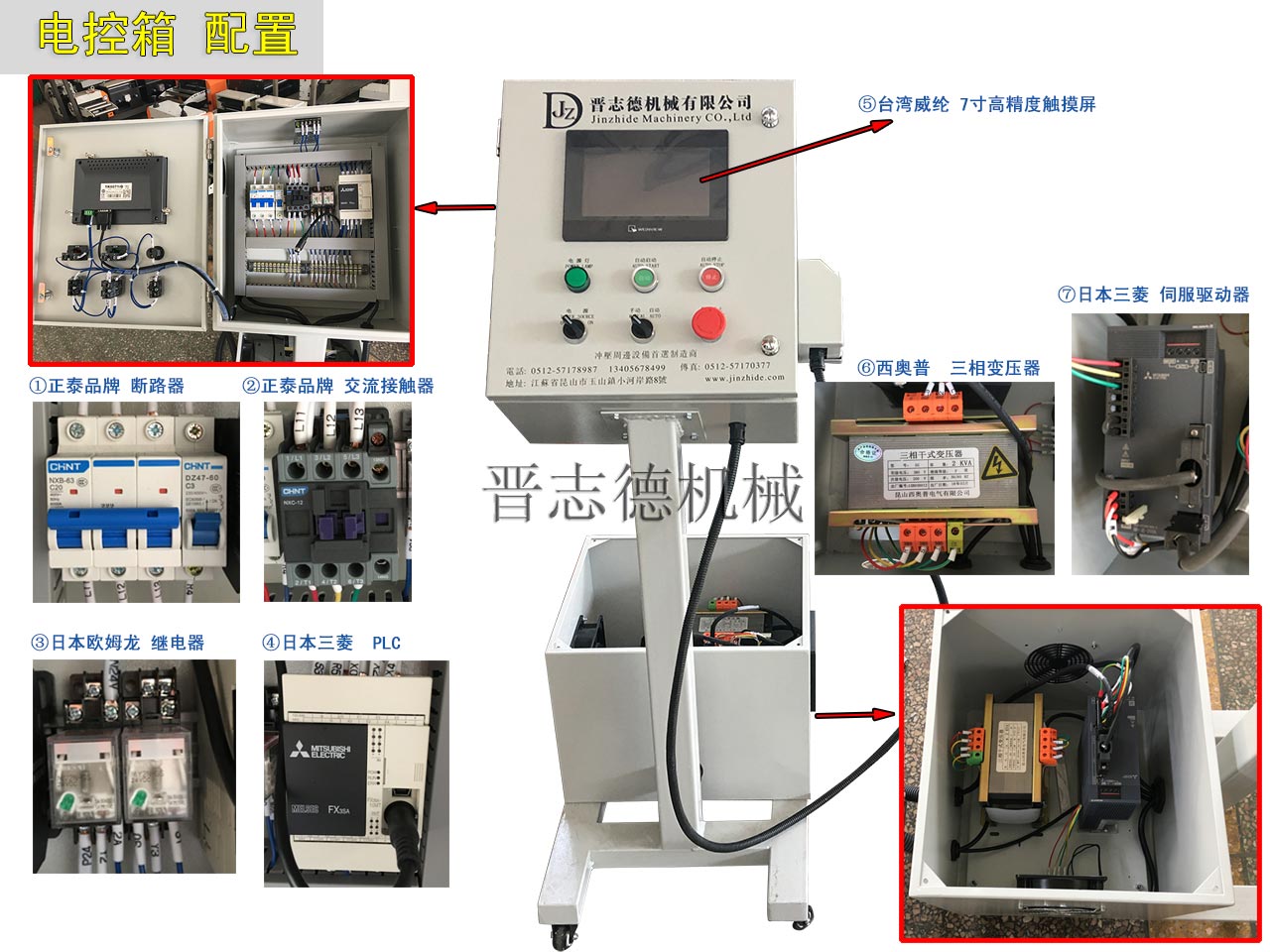 NC伺服送料機電器配置,NC伺服送料機電控結(jié)構(gòu)